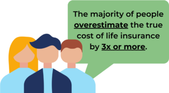 3x or More Insurance Cost Graphic