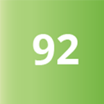 Vive-Score Vive-Score